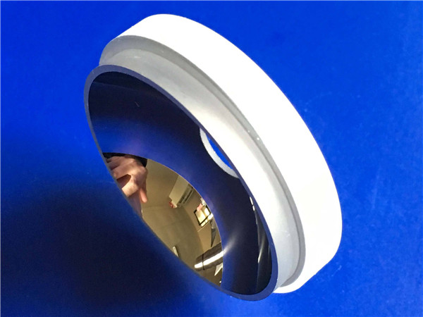 光學(xué)球面透鏡